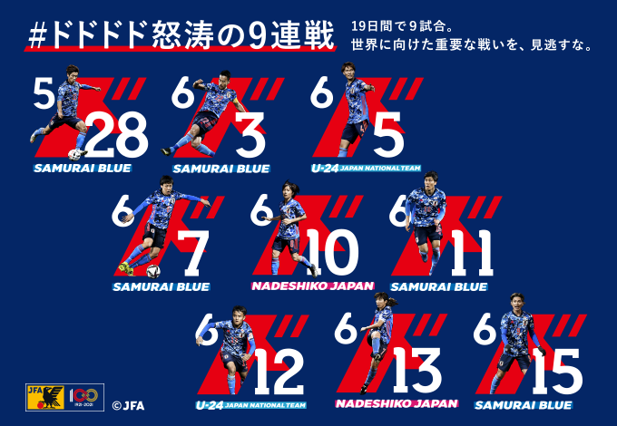 川崎前鋒 2022卡達世界盃 亞洲區預賽第二輪 暨 2023亞洲盃預賽 日本代表 入選紀錄