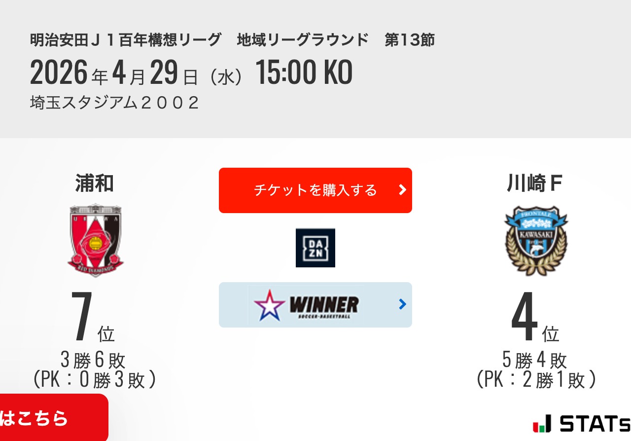 川崎前鋒 對 浦和紅鑽｜比賽時間、轉播資訊與賽前重點（2026 J1百年構想聯賽 第13節） 對戰資訊圖